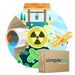 SimpleLab - Well Water Test Kits - Extended Kit
