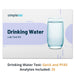 SimpleLab PFAS Water Test Kits - GenX and PFAS Test Kit