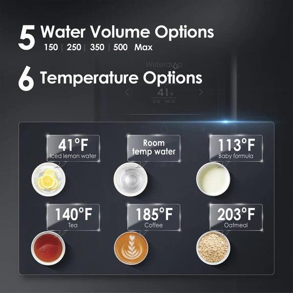 Waterdrop A1 Countertop Reverse Osmosis System - Water Volume and Temperature Options