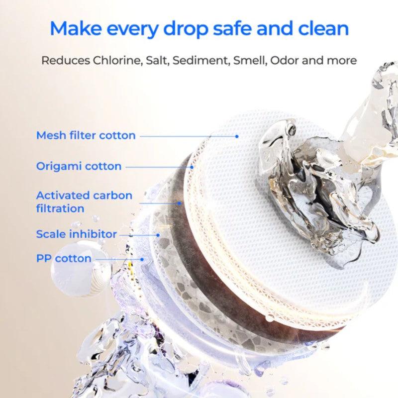Waterdrop F2 Filter for X Series Reverse Osmosis System - Make Every Drop Safe and Clean