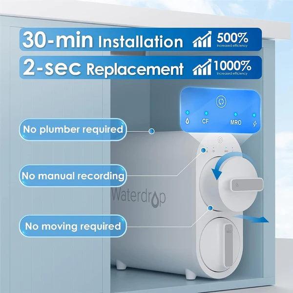 Waterdrop G2 Reverse Osmosis System - Fast Installation and Replacement