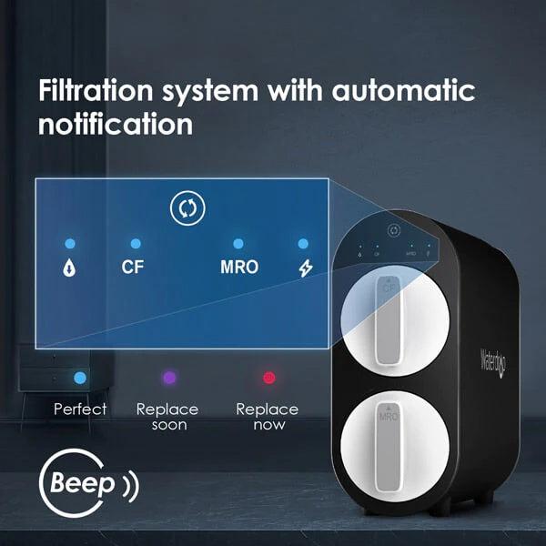 Waterdrop G2 Reverse Osmosis System - Filtration System with Automatic Notification