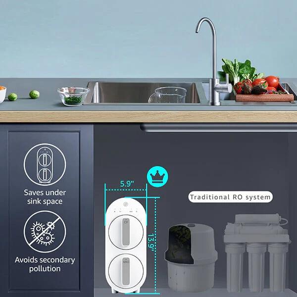 Waterdrop G2P600 Reverse Osmosis System - Under Sink Design