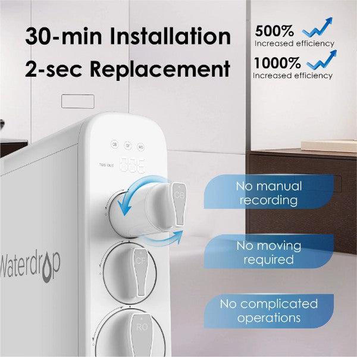 Waterdrop G3 Reverse Osmosis System - Fast Installation and Replacement