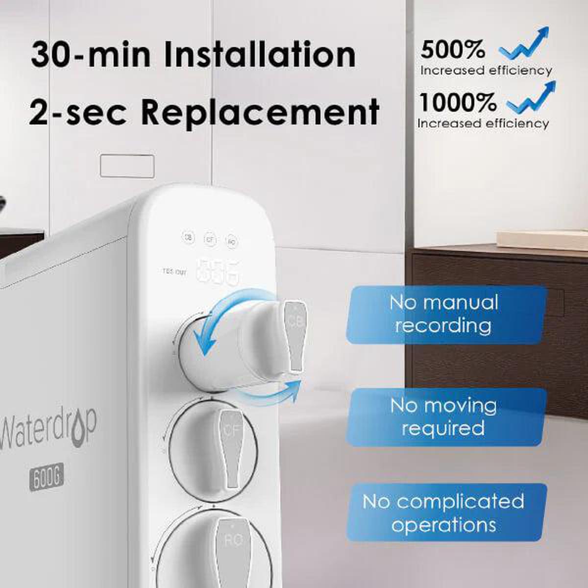 Waterdrop G3P600 Reverse Osmosis System Fast Installation and Replacement