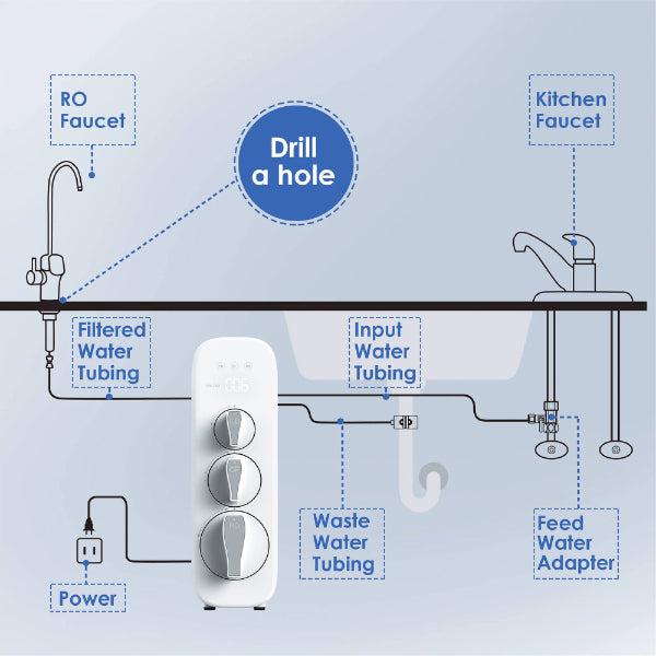 Waterdrop G3P600 Reverse Osmosis System Installation Guide