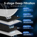 Waterdrop K6 Under Sink Reverse Osmosis System - 5-Stage Deep Filtration