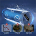 Waterdrop K6 Under Sink Reverse Osmosis System - Benefits