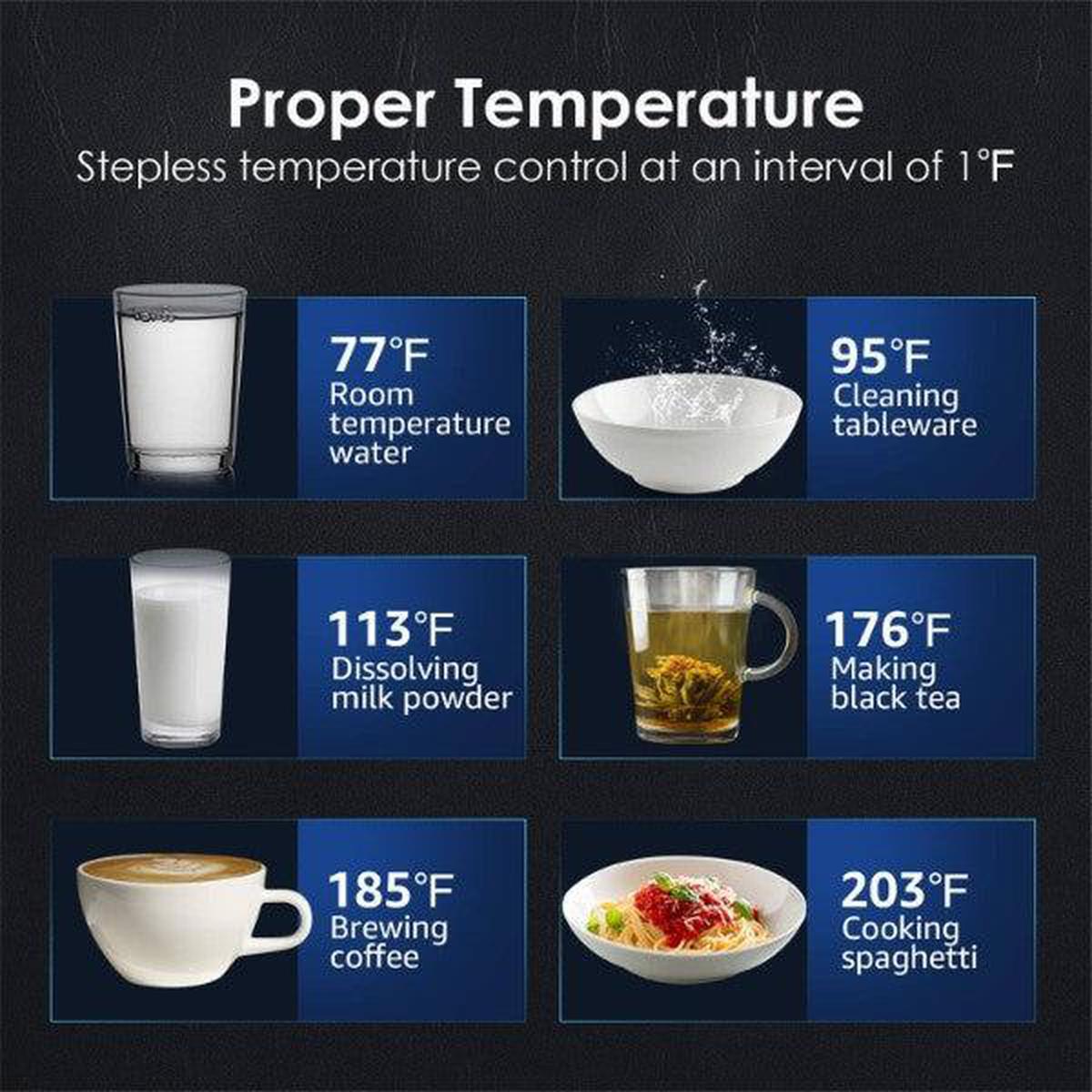 Waterdrop K6 Under Sink Reverse Osmosis System - Proper Temperature