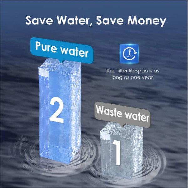Waterdrop K6 Under Sink Reverse Osmosis System - Save Water, Save Money