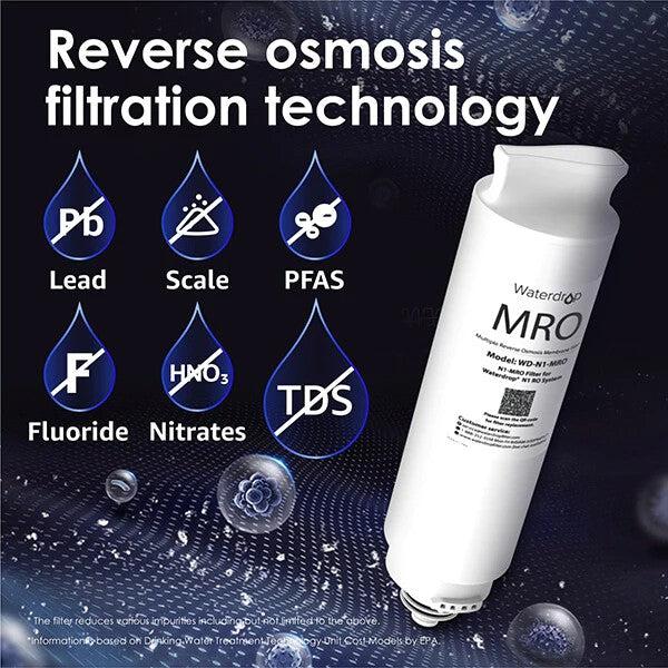 Waterdrop MRO Filter for WD-N1-W Countertop RO Water Filtration System - Filtration Technology