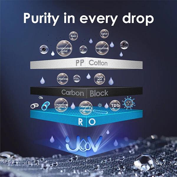 Waterdrop N1 Countertop Reverse Osmosis System - Purity Every Drop