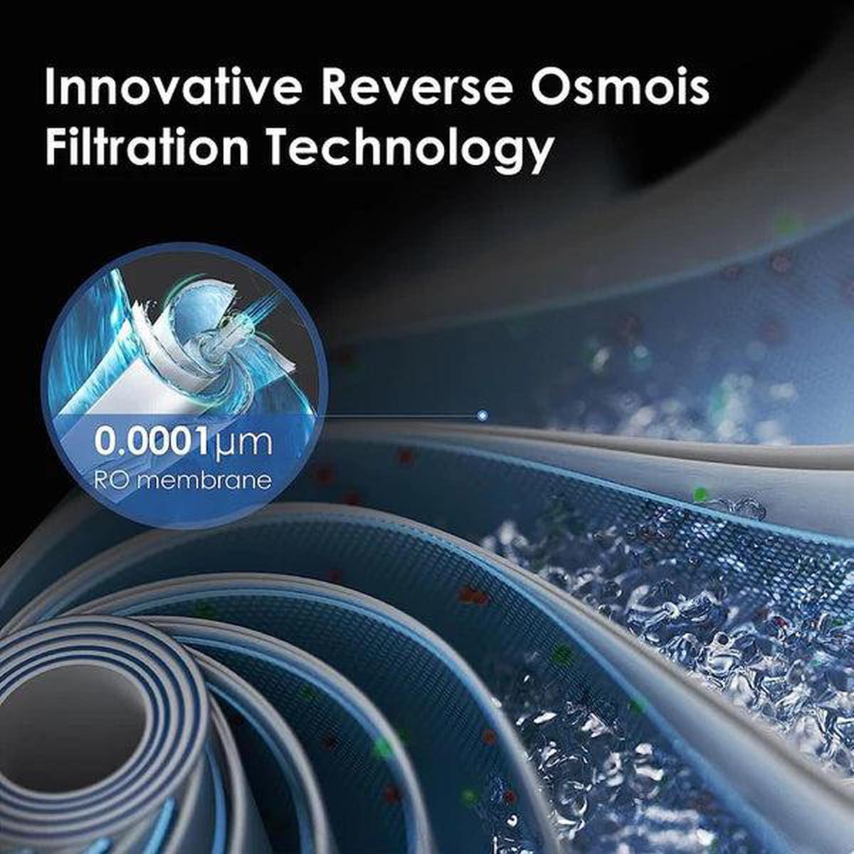 Waterdrop WD-A1-RO Filter for A1 RO Hot & Cold Water System - Innovative Reverse Osmosis Filtration Technology