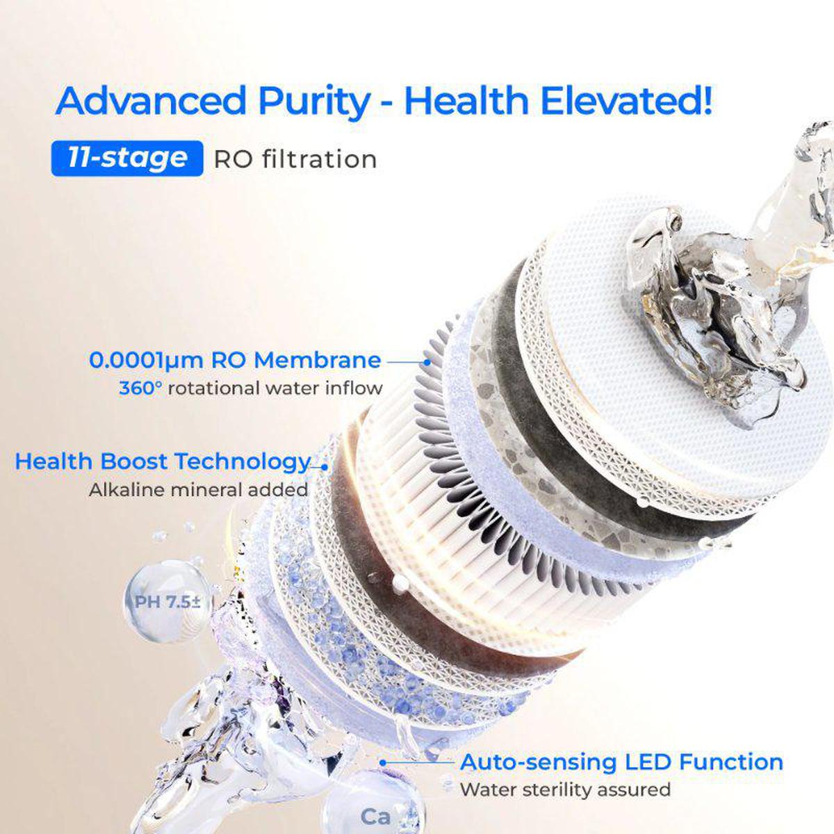 Waterdrop X12 Undersink Reverse Osmosis System - 11 Stage RO Filtration