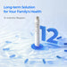 Waterdrop F1A Filter for X Series Reverse Osmosis System - 12 months lifespan