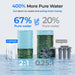 Waterdrop G5P500 Under Sink Reverse Osmosis System - 400 Percent More Pure Water