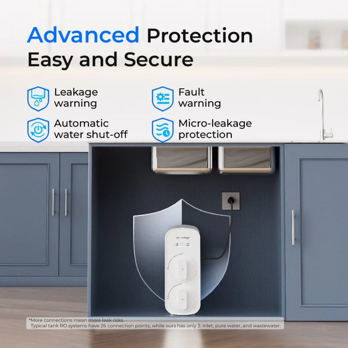 Waterdrop G5P500 Under Sink Reverse Osmosis System - Advanced Protection - Easy and Secure
