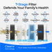 Waterdrop G5P500 Under Sink Reverse Osmosis System - Seven Stage Filter to Defend your Family's Health