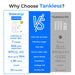 Waterdrop G5P500 Under Sink Reverse Osmosis System - Why Choose Tankless Comparison Chart