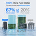 Waterdrop G5P700 Under Sink Reverse Osmosis System - 400 Percent More Pure Water