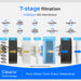 Waterdrop G5P700 Under Sink Reverse Osmosis System - 7 Stage FIltration Shown