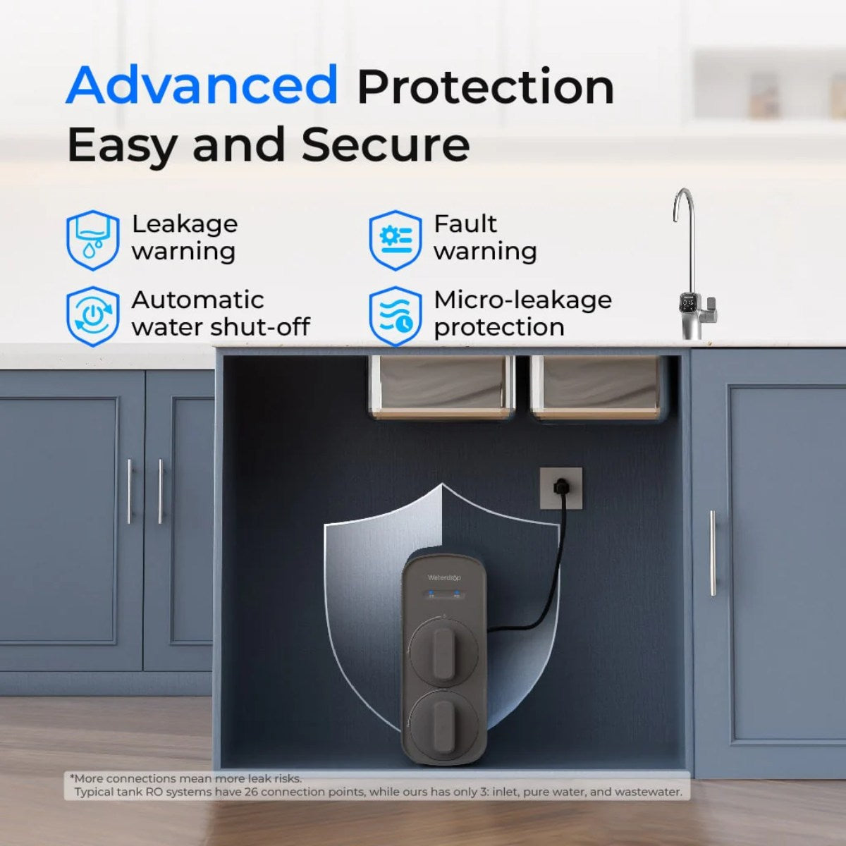 Waterdrop G5P700 Under Sink Reverse Osmosis System - Advanced Protection - Easy and Secure