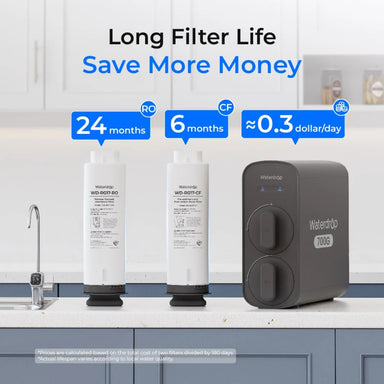 Waterdrop G5P700 Under Sink Reverse Osmosis System - Long Filter Life - Save More Money