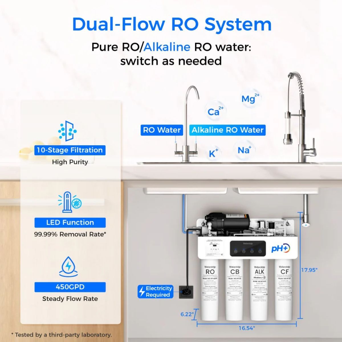 Waterdrop T4-A 450 GPD Under Sink Alkaline Dual-Flow RO System - Dual Flow RO System Switch as Needed