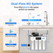 Waterdrop T4-A 450 GPD Under Sink Alkaline Dual-Flow RO System - Dual Flow RO System Switch as Needed