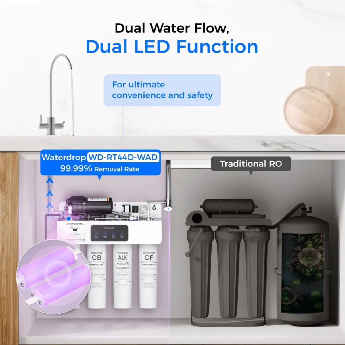 Waterdrop T4-A 450 GPD Under Sink Alkaline Dual-Flow RO System - Dual Water Flow, Dual LED Function