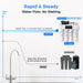 Waterdrop T4-A 450 GPD Under Sink Alkaline Dual-Flow RO System - Rapid and Steady