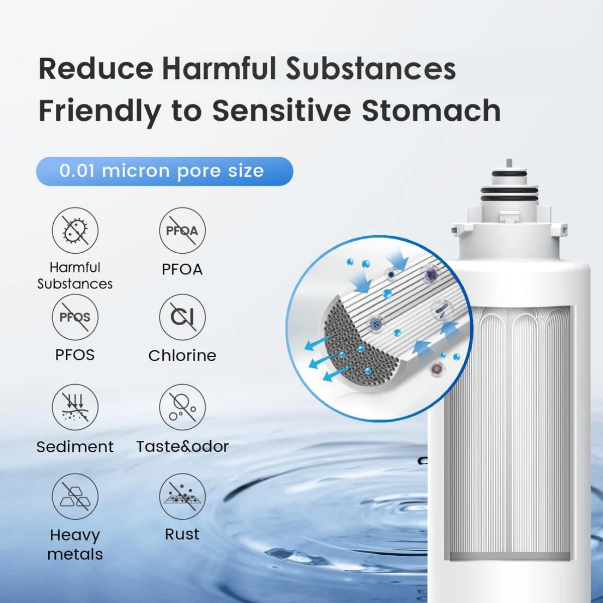 Waterdrop TSU Ultrafiltration Under Sink Filtration System - Reduces Harmful Substances