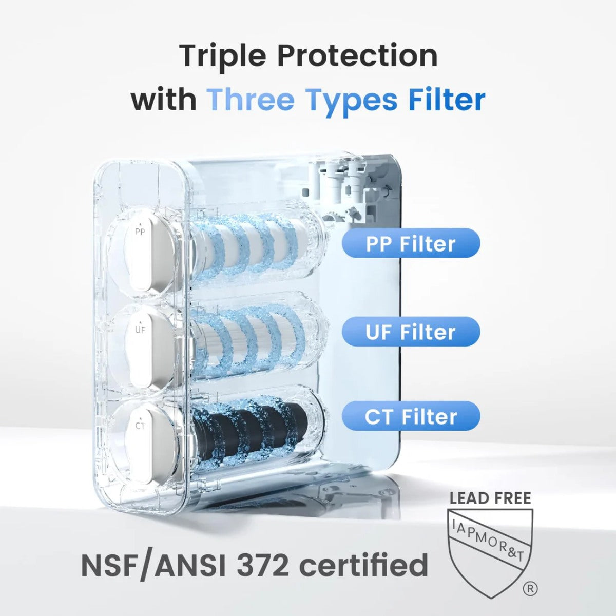 Waterdrop TSU Ultrafiltration Under Sink Filtration System - Triple Protection Filters