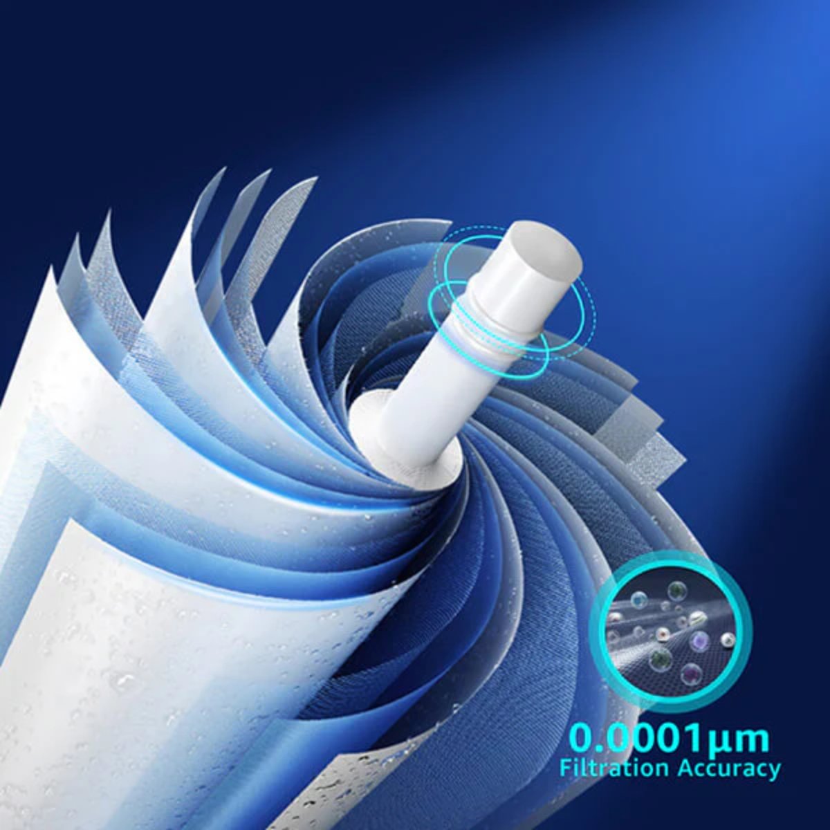 Waterdrop WD-D6RF Filter for D6 RO System - Huge DOW RO Membrane