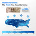 Waterdrop WHR01A 32000 Grains Water Softener System - Water Hardness - The Truth You Need to Know