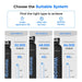 Waterdrop WHR01B 48000 Grains Water Softener System - Choosing the Suitable System - Find the Right Type to Achieve