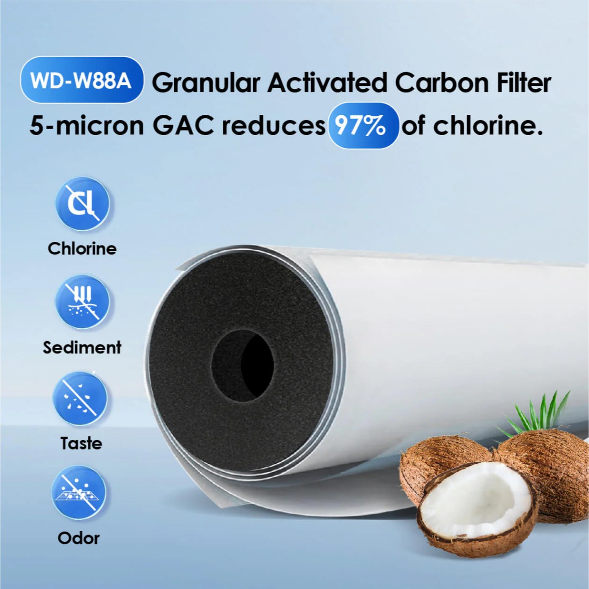 Waterdrop Whole House Water Filter System w/ Carbon & Sediment Filter - 2 Stage System - WD-W88A Granular Activated Carbon Replacement Filter