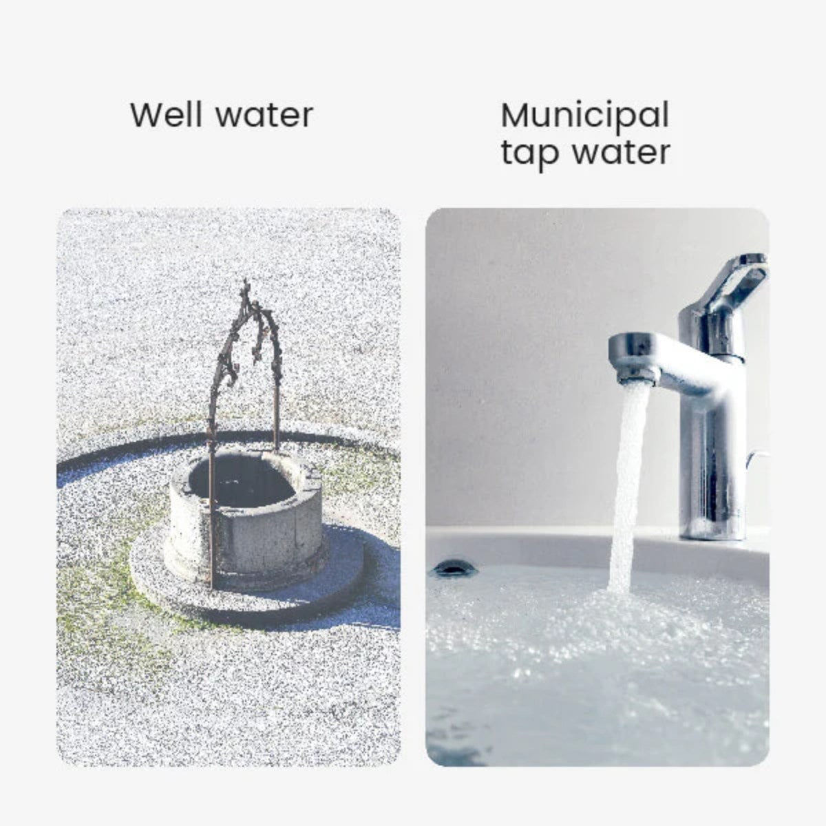 Waterdrop Whole House Water Filter System w/ Carbon & Sediment Filter - For Well Water and Minicipal Tap Water