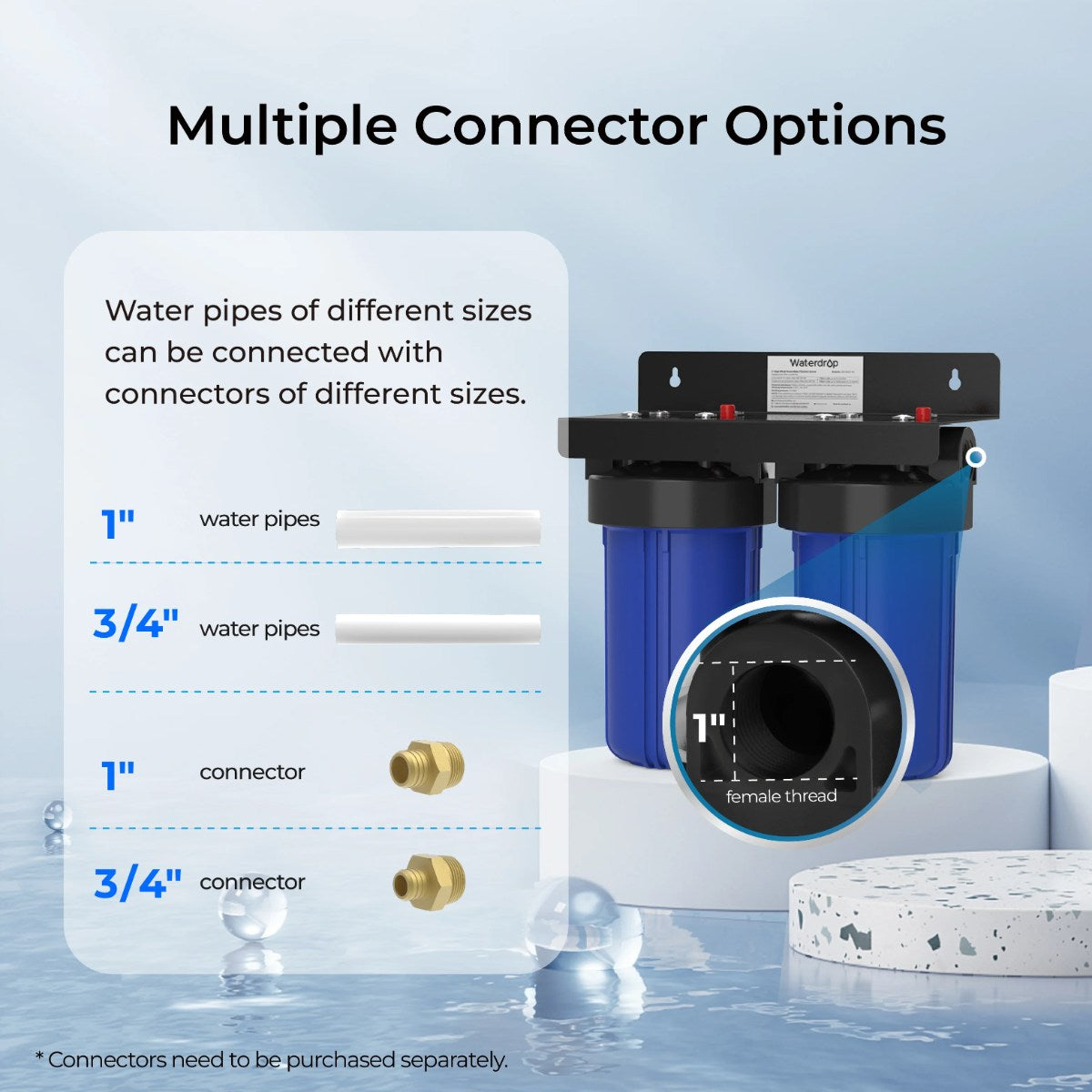 Waterdrop Whole House Water Filter System w/ Iron & Manganese Filter - 2 Stage System - Multiple Connector Options