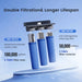 Waterdrop Whole House Water Filter System w/ Iron & Manganese Filter - Double Filtration and Longer Lifespan