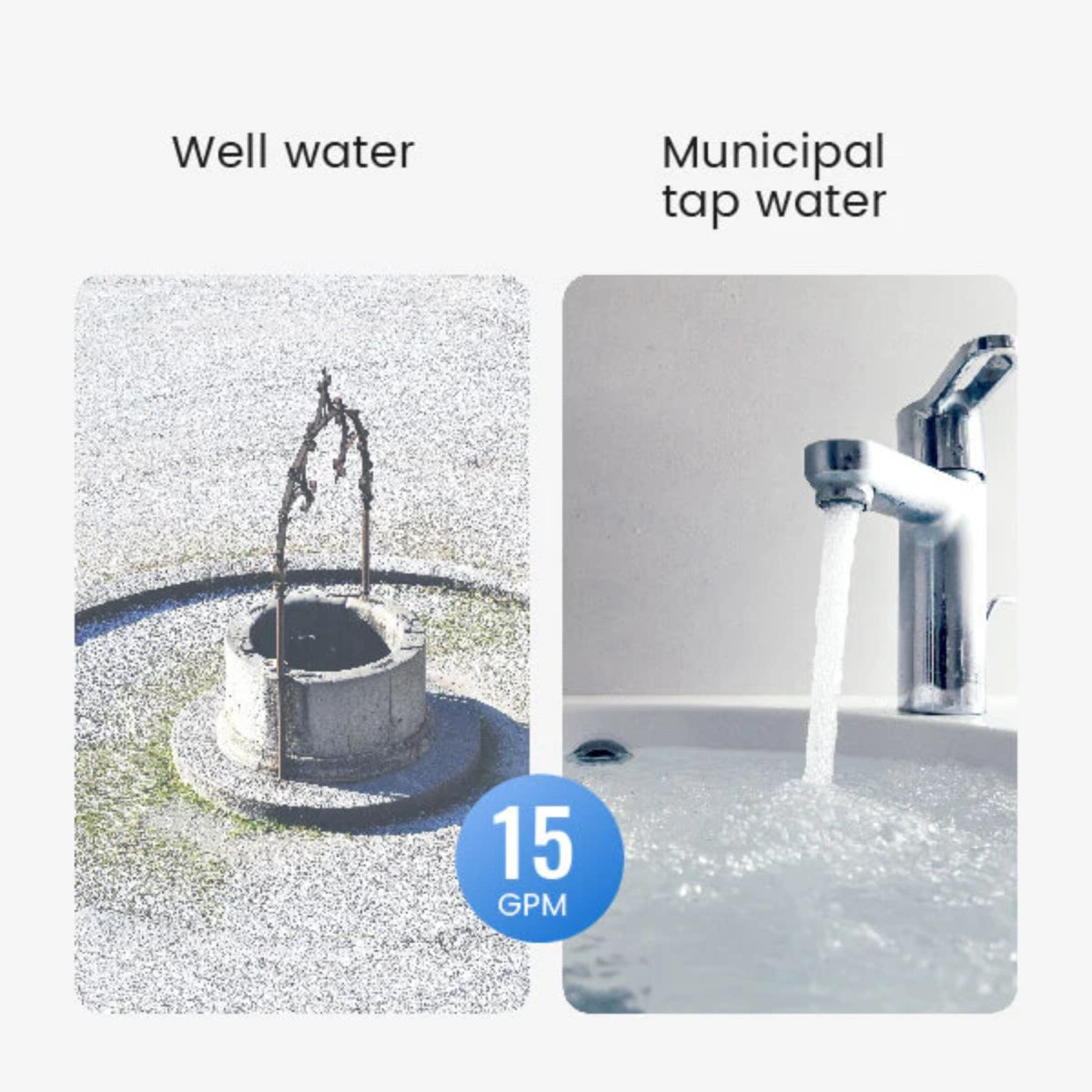 Waterdrop Whole House Water Filter System w/ Iron & Manganese Filter - For Well Water and Municipal Tap Water