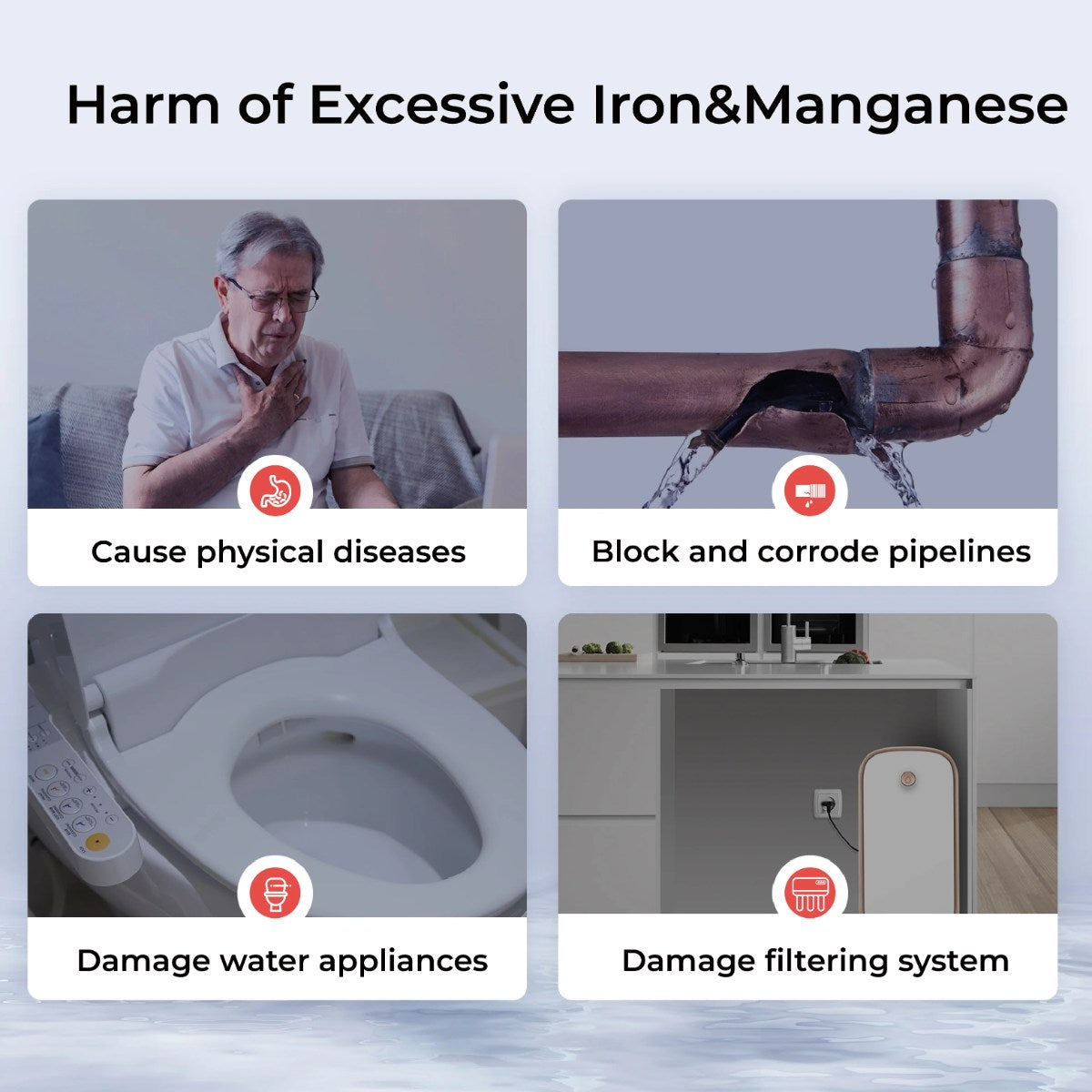 Waterdrop Whole House Water Filter System w/ Iron & Manganese Filter - Showing the effects of excessive Iron and Manganese