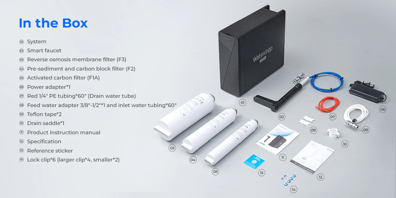 Waterdrop X16 1600 GPD RO System - What's Included in the Box