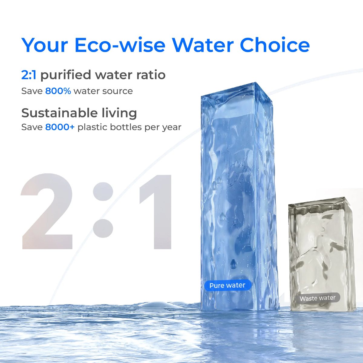 Waterdrop X8 Reverse Osmosis System Undersink - 2 to 1 Purified Water Ratio