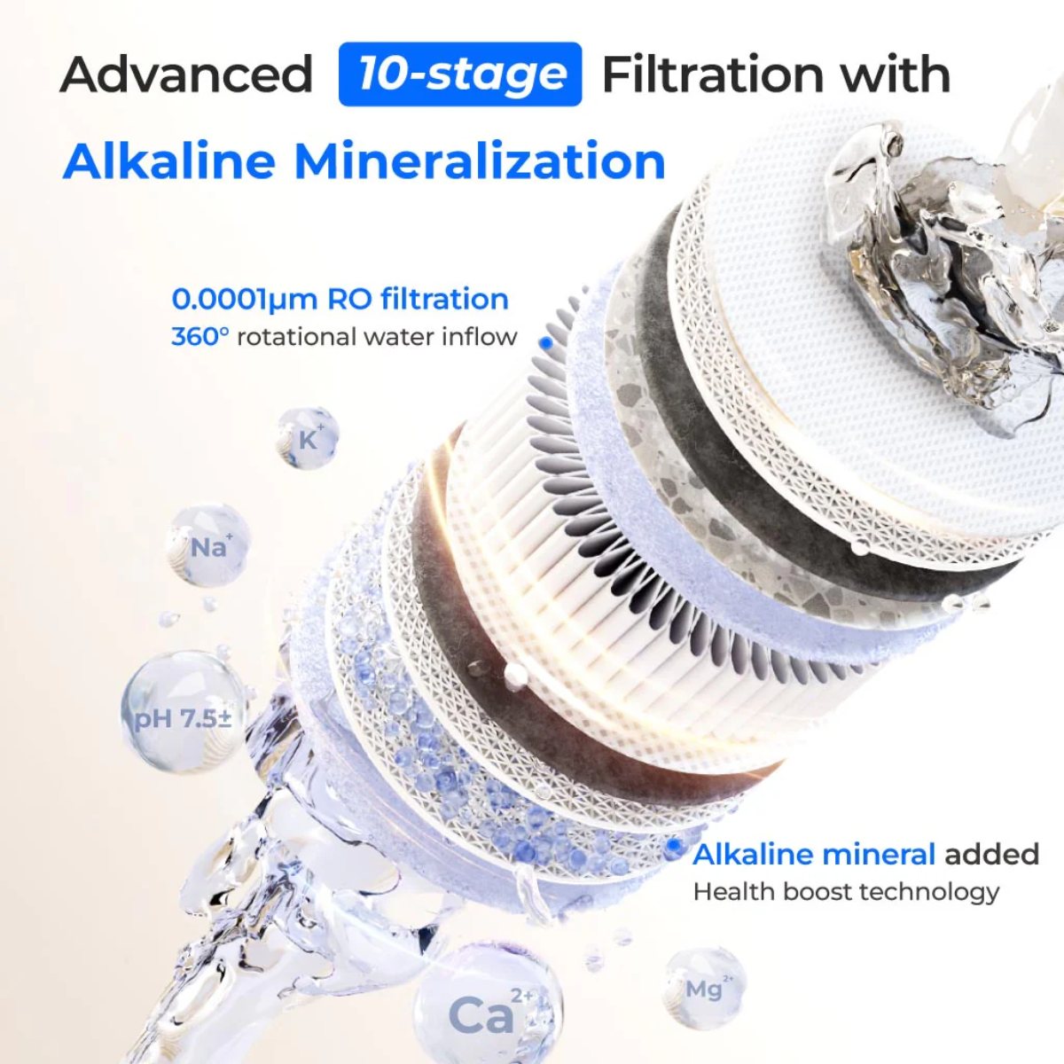 Waterdrop X8 Reverse Osmosis System Undersink - Advanced 10-Stage Filtration with Alkaline Mineralization