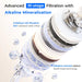 Waterdrop X8 Reverse Osmosis System Undersink - Advanced 10-Stage Filtration with Alkaline Mineralization