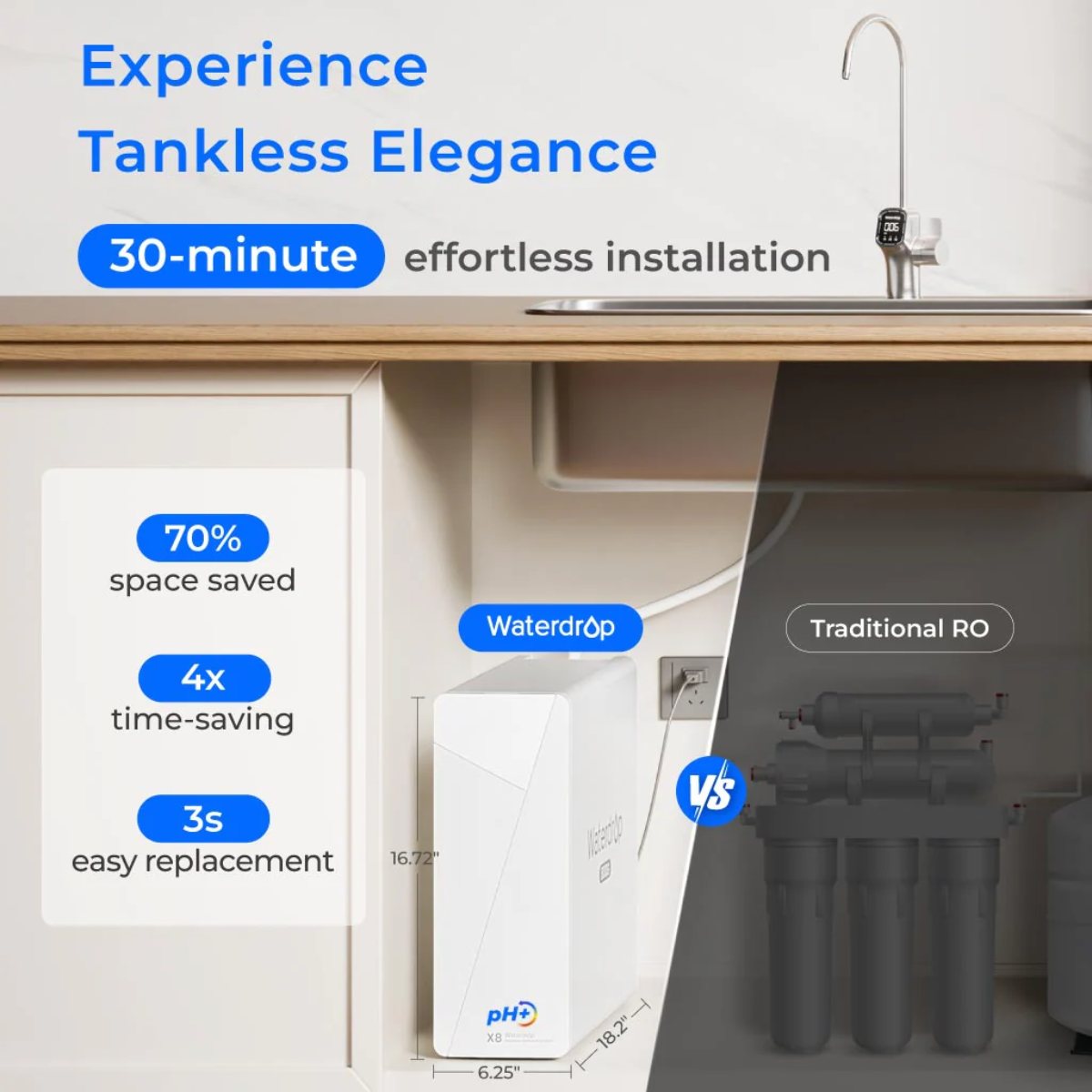 Waterdrop X8 Reverse Osmosis System Undersink - Experience Tankless Elegance