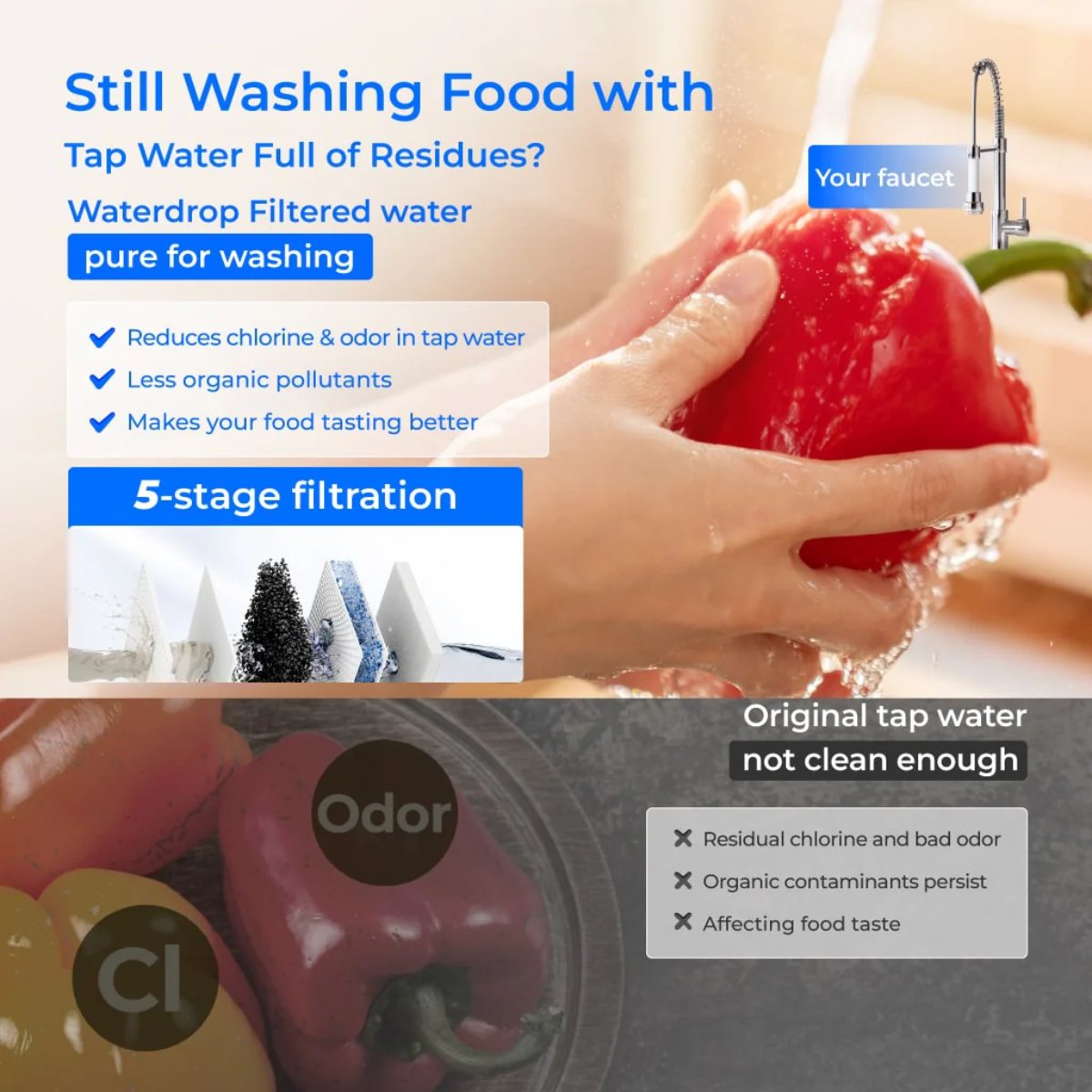 Waterdrop X8 Reverse Osmosis System Undersink - Filtered Water - Pure for Washing