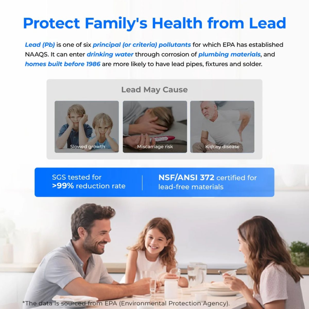 Waterdrop X8 Reverse Osmosis System Undersink - Protect Family's Health From Lead