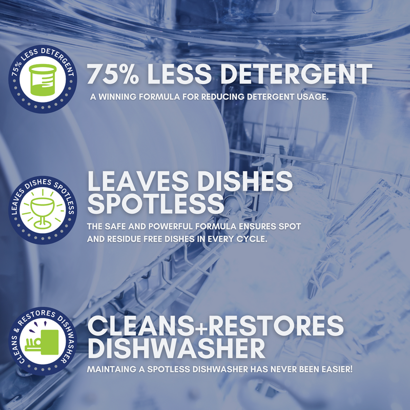 nuvoH2O Dishwasher Detergent Booster A Winning Formula For Reducing Detergent Usage